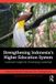 Strengthening Routledge Asian Higher Education Outlook- Strengthening Indonesia’s Higher Education System