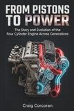FROM PISTONS TO POWER: The Story and Evolution of the Four Cylinder Engine Across Generations