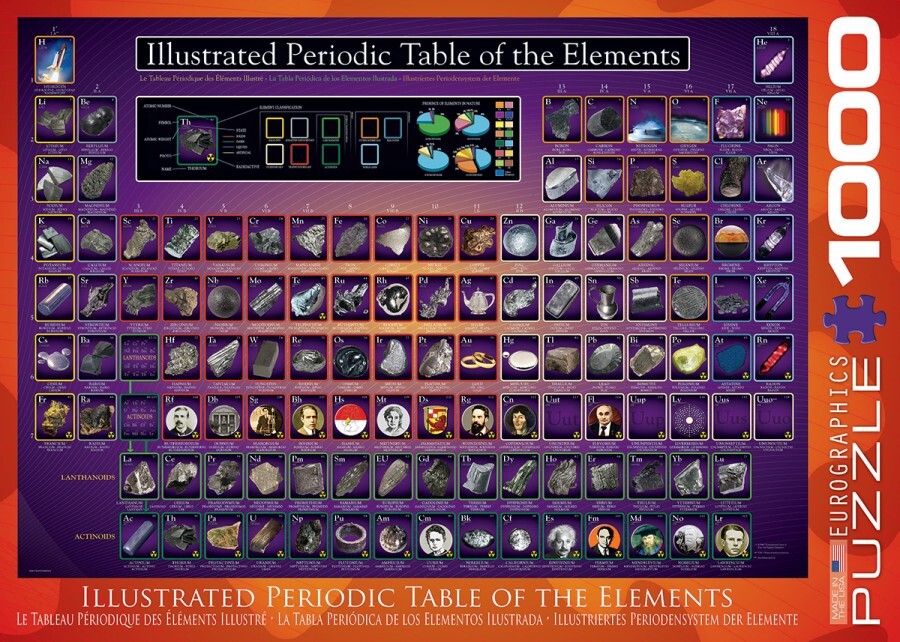 Eurographics 6000-0258 Geïllustreerd periodiek systeem van elementen puzzel, meerkleurig