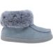 Vanuba Pantoufles en peau de mouton fille Peppin
