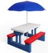 spielwerk Kindertuinset met Parasol en Banken – Picknicktafel – UV-bescherming