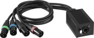 Eurolite DNK-1 Adapter DMX-RJ45 - DMX kabels