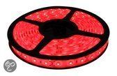 ABC-LED Gekleurde led strip ABC lights