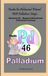 Paedin The Alchemical Wizard With Palladium Magic: Element 46 — Magical Elementals Chemistry Fantasy
