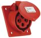 PCE CEE Inbouw WCD - 4-polige CEE-aansluiting 32A - IP44 - Rood - Kunststof