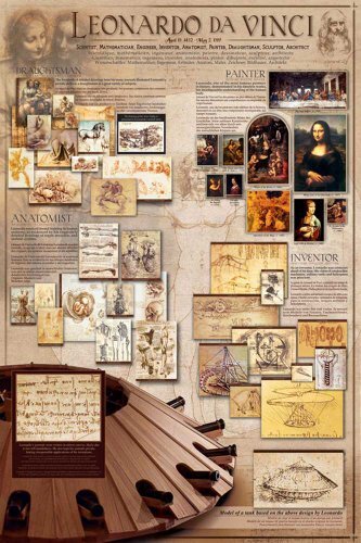 empireposter - educatief - onderwijs - Leonardo da Vinci - afmetingen (cm), ca. 61x91,5 - poster, NIEUW - versie in het Engels