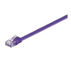 MicroConnect V-UTP615P-FLAT