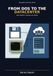 From DOS to the Datacenter: How Modern Systems Evolved
