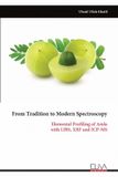 From Eliva Press From Tradition to Modern Spectroscopy: Elemental Profiling of Amla with LIBS, XRF and ICP-MS Paperback
