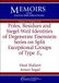 Poles, American Mathematical Society Memoirs of the American Mathematical Society- Poles, Residues and Siegel-Weil Identities of Degenerate Eisenstein Series on Split Exceptional Groups of Type $E_n$