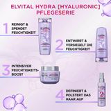 L'ORÉAL PARiS ELVITAL Hydra Hyaluronic Plumping Moisture Serum 150 ml