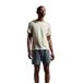GORE WEAR Concurve 7 inch herenshorts