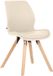 CLP Luna Eetkamerstoel - Modern - Rugleuning - 136 kg - Kunstleer/creme