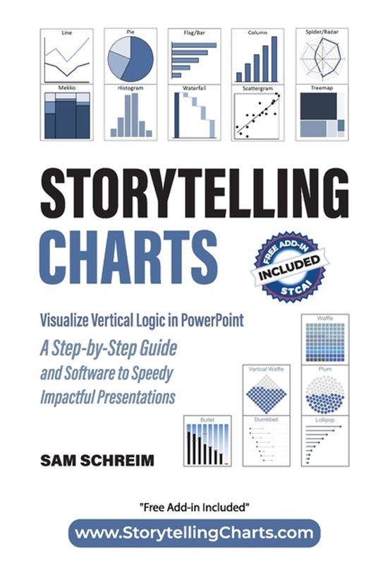 Storytelling Bol Storytelling with Charts- Storytelling Charts
