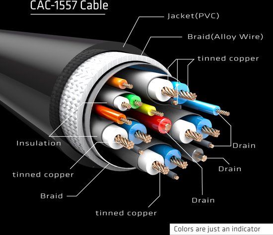 CLUB3D USB Type C naar DP 1.4 8K60Hz M/M 1.8m - Zwart