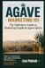 Agave Marketing 101: The Brand-Building Playbook for Tequila, Mezcal, and the New World of Agave Spirits
