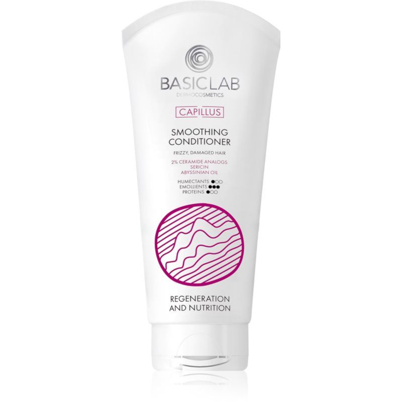 BasicLab Dermocosmetics