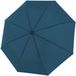 doppler Paraplu Fiber Magic Superstrong Crystal Blue Bleu
