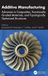 Additive Crc Press Additive Manufacturing: Advances in Composites, Functionally Graded Materials, and Topologically Optimized Structures