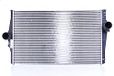NISSENS Ladeluftkühler 96601