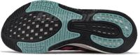 adidas Performance Supernova + W Hardloopschoenen Vrouwen Zwarte 39 1/3