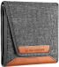 K&amp;F Concept K&F Concept KF13.139 Filterset
