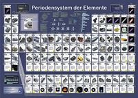 Periodensystem der Elemente: 38