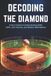 Decoding Icecat Decoding the Diamond: A Fan’s Guide to Understanding WAR, OPS+, Exit Velocity, and Modern MLB Metrics