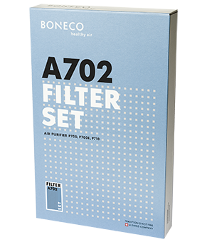 Boneco A702 - Luchtreiniger accessoire - 54,20 cm - 1500 g