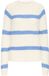 Fransa Vrouwentrui Kamia 4 Lange Mouw Ronde Hals Katoen Gestreept Whisper White W. Della Blue S