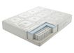 Droommatras Matras Grand Majesty 160x200 dikte 30 cm