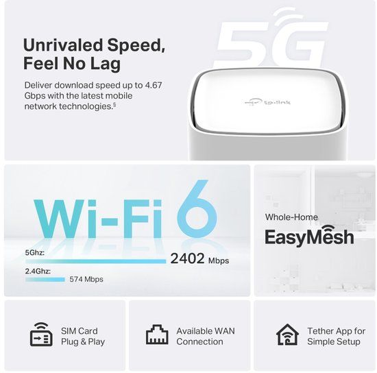 TP-Link Archer NX500 Draadloze router