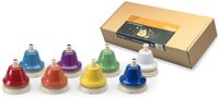 Stagg Tikbellen Set 8 tonen