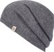 ROECKL Dop Essentials Beanie Anthracite
