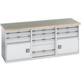 BOTT Eilandwerkbank Cubio multiplex