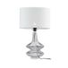 Theluz 364/1B Plafondverlichting E27 LED Wit Glas