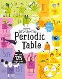 Lift the Flap Periodic Table