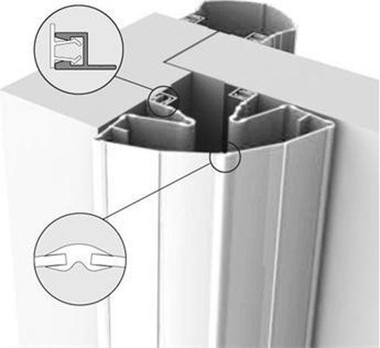Ellen Jippie's Finprotect+ Deurstrip 198 cm Wit