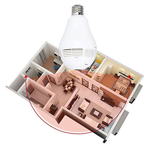 Sricam Italia ObaSecurity Flasheye E27 fitting compatibel met NVR 1.3 megapixel