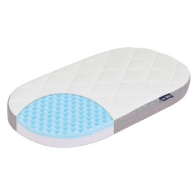 Zöllner JULIUS Bolderwagenmatras Dr. Lübbe Premium 41 x 70 cm - Wit