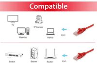 Equip 603024 netwerkkabel Rood 3 m Cat6a U/UTP