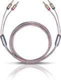 Oehlbach Luidspreker Kabel - 2 meter - Transparant