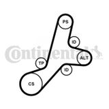 CONTITECH Kit de courroie d'accessoire 6PK1345K1