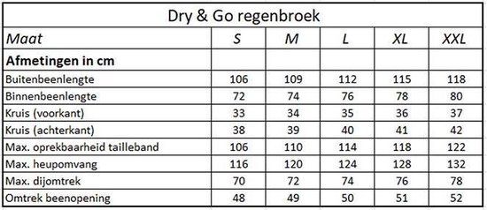 Lynx Dry & Go Regenbroek Heren Zwart XL