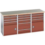 BOTT Eilandwerkbank Cubio multiplex