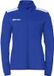 Kempa Dames Trainingsjack Emotion 27 Poly Damesjack 2005126