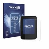 Savvies Screenprotector voor Giant RideDash Evo 2 - Folie Beschermfolie transparant 6 Stuks