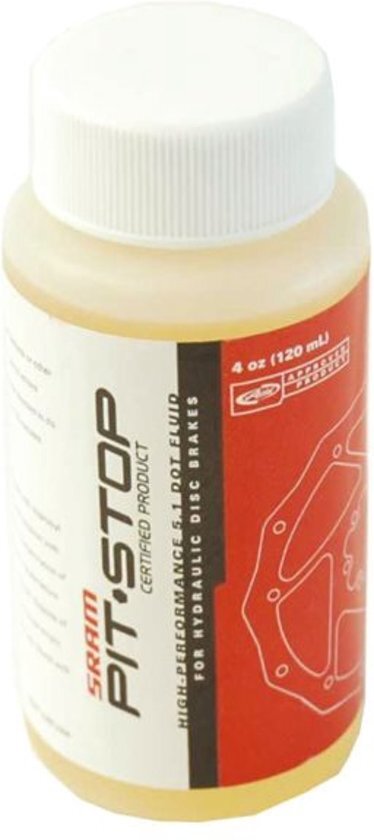 SRAM REMDL PITSTOP FLES REM