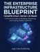 The CompTIA The Enterprise Infrastructure Blueprint: Linux+, Server+, & Cloud+: A Practical Guide to Building, Deploying, and Scaling Modern Systems