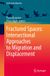 Fractured Springer Nature International Perspectives on Migration- Fractured Spaces: Intersectional Approaches to Migration and Displacement Hardcover